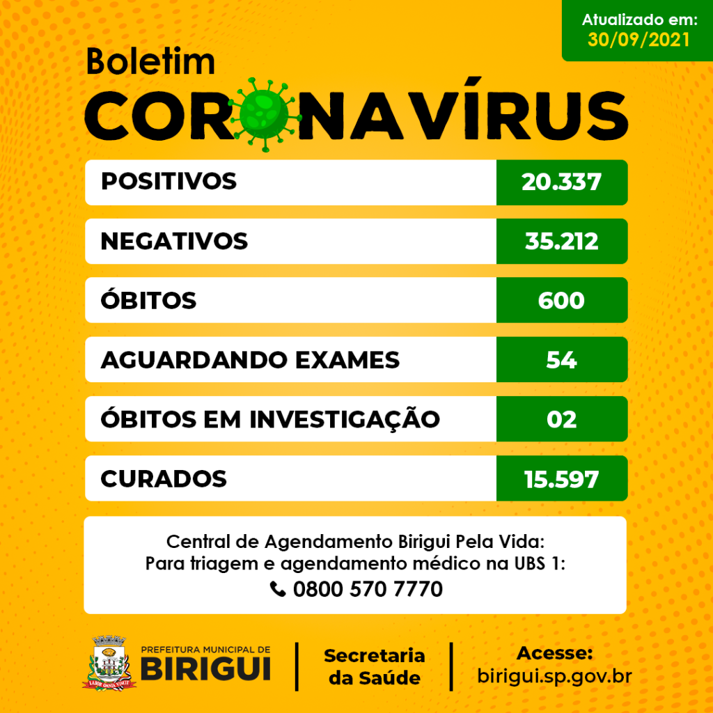Boletim coronavirus 6