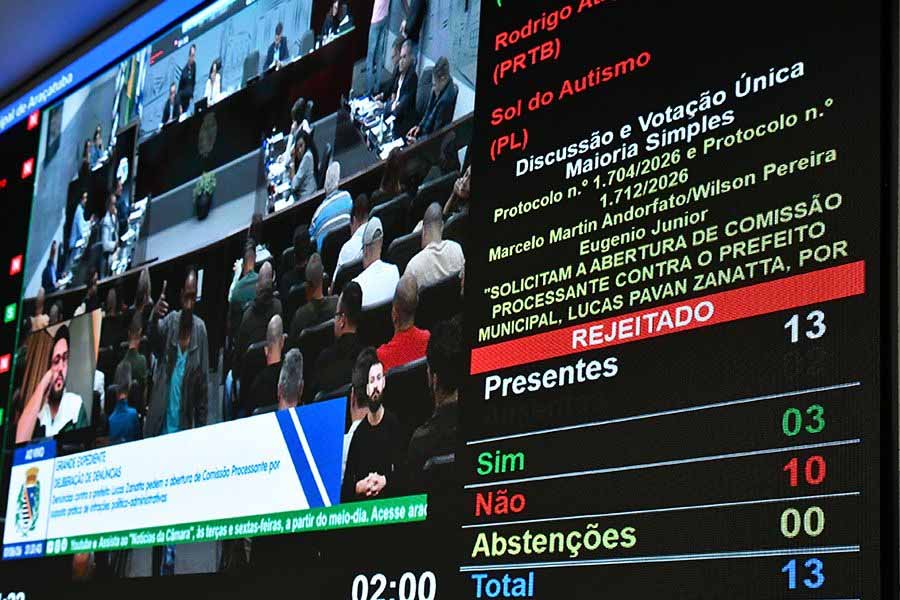 Araçatuba: Câmara arquiva denúncias contra prefeito sobre atuação de guardas cpi